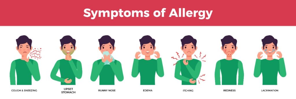 Allergic Eye Disease